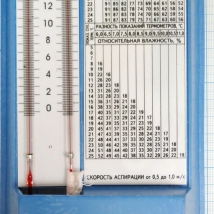 Гигрометр психрометрический ВИТ-1 с поверкой (0+25С) Клин  Вид 1