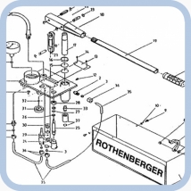 Насос опрессовочный Rothenberger RP-50  Вид 1