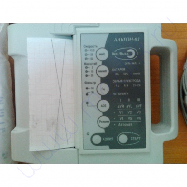 Электрокардиограф ЭК12Т Альтон-03 многоканальный  Вид 14