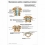 Внутренние шейно-черепные связки — медицинский плакат  Вид 1